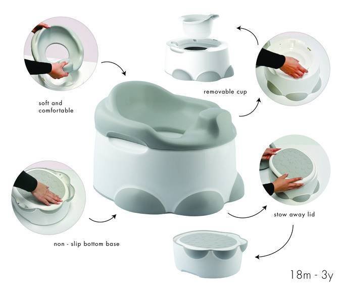 BUMBO Step 'n Potty - Powder Blue - Image 2